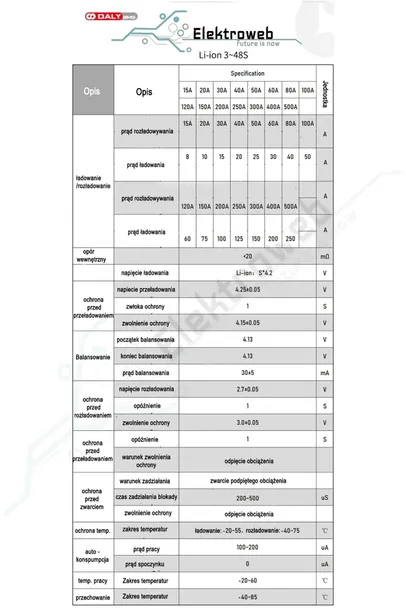 balanser-elektroweb-bms-14s-100a-rodzaj-balanser