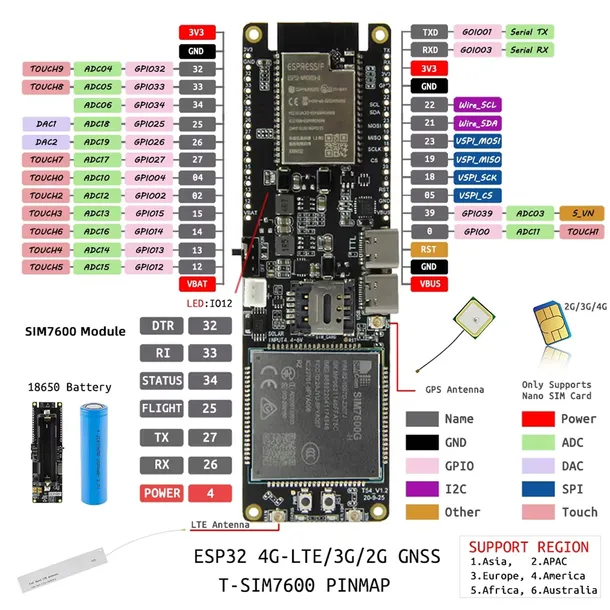 programator-elektroweb-tsim7600e-4g-rodzaj-programator