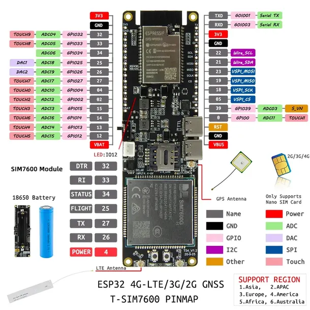 mikrokomputer-elektroweb-t-sim7600e-h-producent-elektroweb