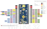 sx1278-lora-esp32-wifi-kit32-0-96-oled-433mhz-producent-elektroweb