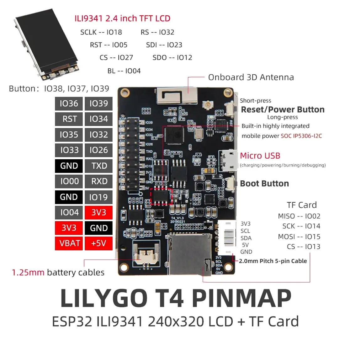 mikrokomputer-elektroweb-ttgo-t4