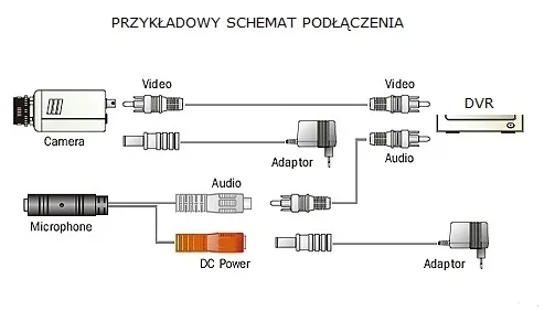 miniaturowy-modul-audio-mikrofon-do-kamery-15-ba07-kod-producenta-15ba07