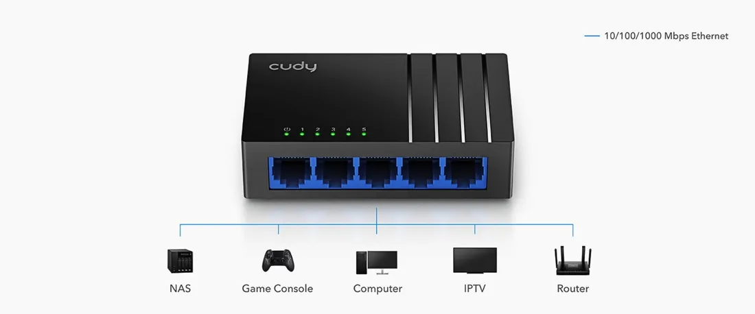switch-cudy-gs-5-portow