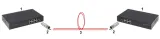 modul-jednomodowy-sfp-gts-sfp-2lcg-waga-z-opakowaniem-0-017-kg