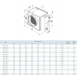 vents-nagrzewnica-kanalowa-elektryczna-fi100-mm-12-kw-1-fazowa-nk100-12-1