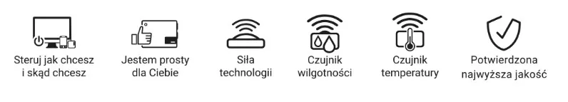panel-sterowania-iswitch-ti-white