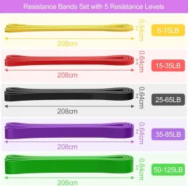 tasmy-oporowe-zestaw-5-poziomow-trening-silowy-fitness-do-cwiczen-w-domu