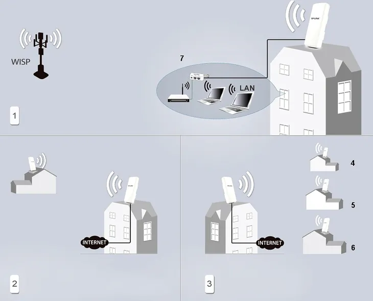punkt-dostepowy-5-ghz-tp-link-marka-tp-link-rodzaj-inny