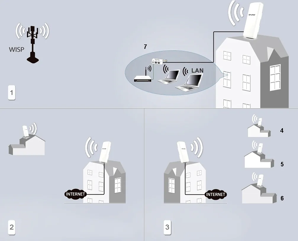 punkt-dostepowy-5-ghz-tp-link