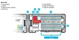 salus-kl04nsb-modul-rozszerzajacy-listwy-kl08nsb-rodzaj-wodne