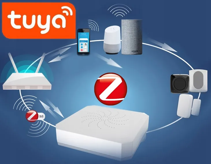 sterownik-rtx-zigbee-tuya-zigbee-waga-z-opakowaniem-0-2-kg