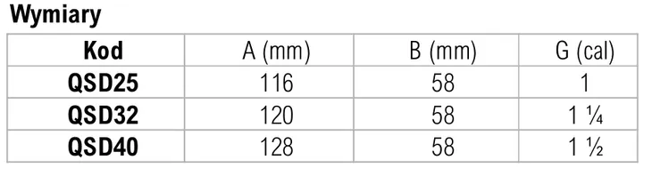 zawor-samee-1-1-4-qsd32-marka-bez-marki