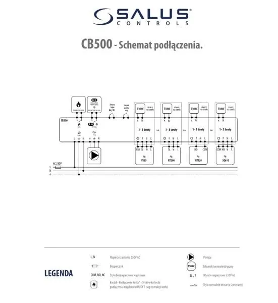sterownik-salus-cb500-kod-producenta-cb500
