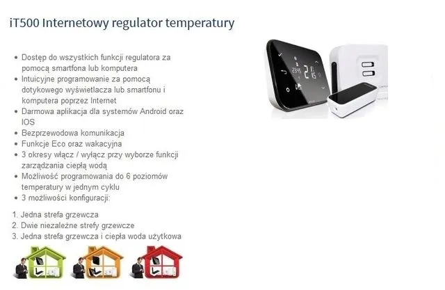 sterownik-salus-it500-kod-producenta-it500