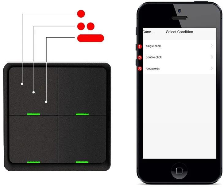 pilot-rtx-tuya-zigbee-marka-rtx