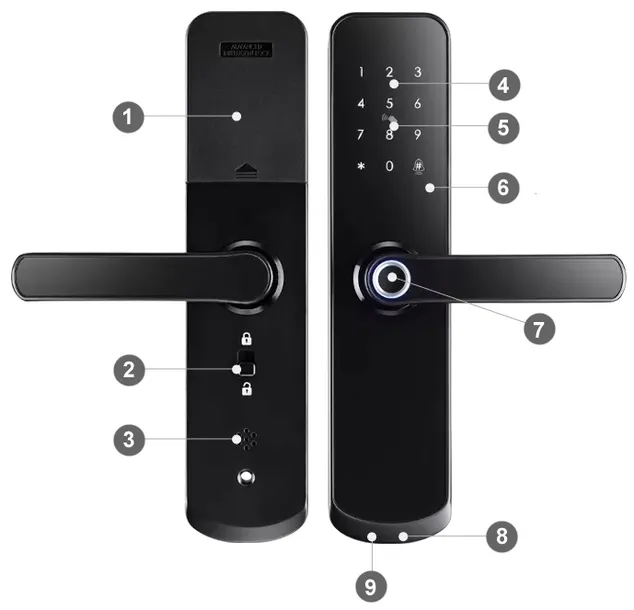 zamek-rtx-klamka-inteligentna-tuya-zigbee-zasilanie-baterie