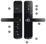 zamek-rtx-klamka-inteligentna-tuya-zigbee-zasilanie-baterie