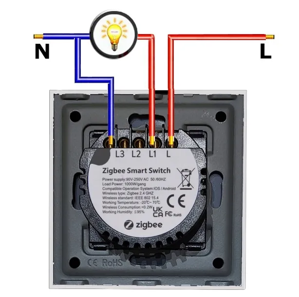 przelacznik-rtx-zigbee-tuya-rodzaj-przelacznik-seria-zigbee-tuya