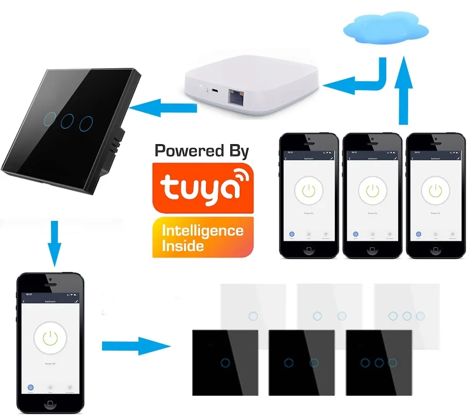 przelacznik-rtx-zigbee-tuya