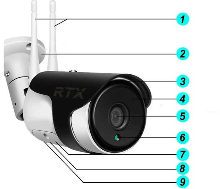 kamera-rtx-smartcam-tuya-certyfikat-ce