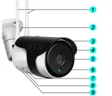 kamera-rtx-smartcam-tuya-certyfikat-ce