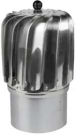 nasada-kominowa-prodmax-aluminium-19-x-33-cm-srednica-15-cm