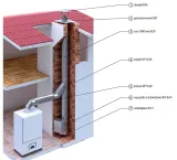 plyta-z-wpustem-fi-100-rodzaj-wkladu-kwasoodporny