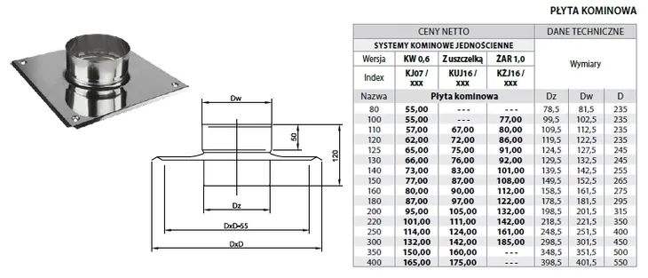 plyta-z-wpustem-fi-150-waga-z-opakowaniem-0-8-kg