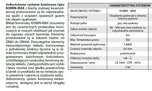 plyta-kominowa-kwasoodporna-fi-160-wklad-kominowy-dlugosc-0-3-m