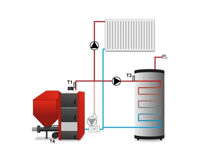 sterownik-tech-st37nrsbk-marka-tech