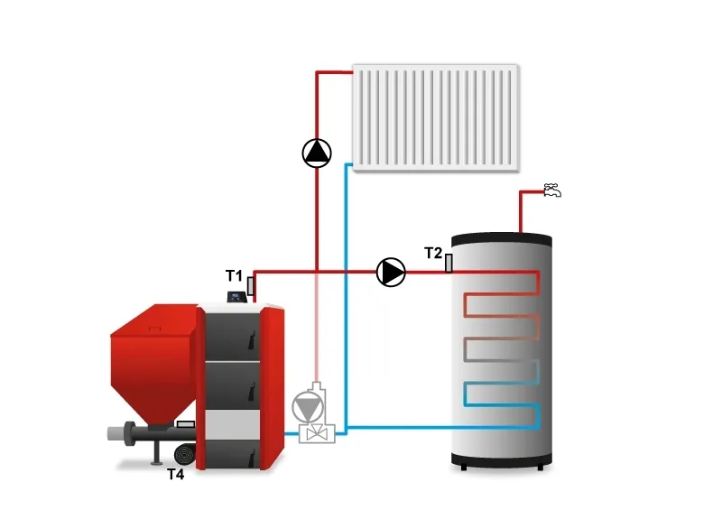 sterownik-tech-st37nrsbk