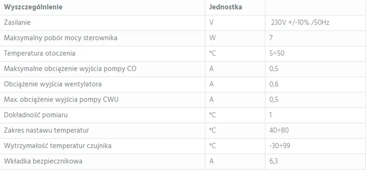 sterownik-tech-st37nrsbk-waga-z-opakowaniem-1-58-kg-kod-producenta-st37nrsbk