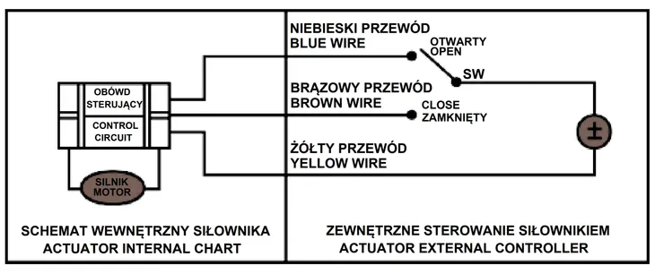 elektrozawor-zawor-kulowy-z-silownikiem-napedem-vt-ibo-230v-1-dn25-srednica-przylacza-1