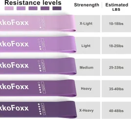 opaski-oporowe-zestaw-5-sztuk-trening-silowy-fitness-w-domu-i-silowni