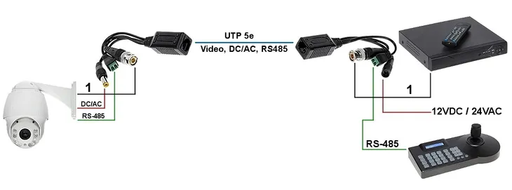 transformator-wideo-zasilanie-data-komplet-tr-1pvd-waga-z-opakowaniem-0-06-kg-model-tr-1pvd-hd-p2