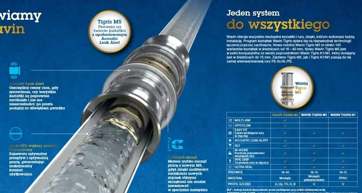 trojnik-wavin-25-mm-x-25-mm-material-wykonania-mosiadz