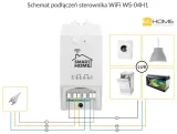 watomierz-eura-tech-eu-ws-14h1-kod-producenta-sterownik-ws-14h1