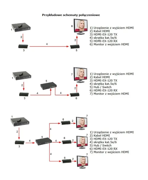 nadajnik-do-extendera-hdmi-tx-v4-kod-producenta-nadajnik-do-extendera-hdmi-tx-v4