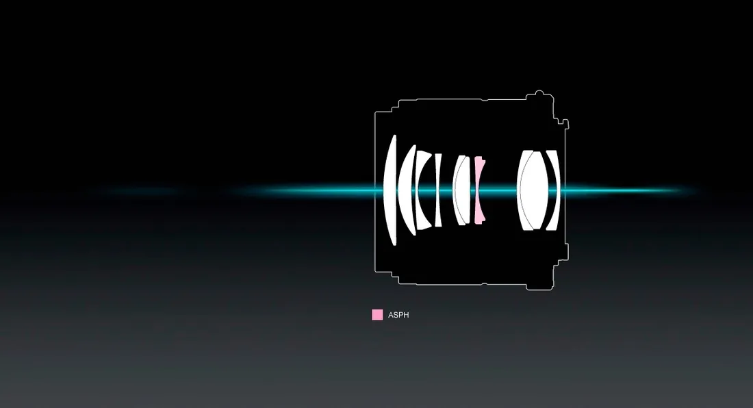 obiektyw-panasonic-micro-4-3-h-hs043e