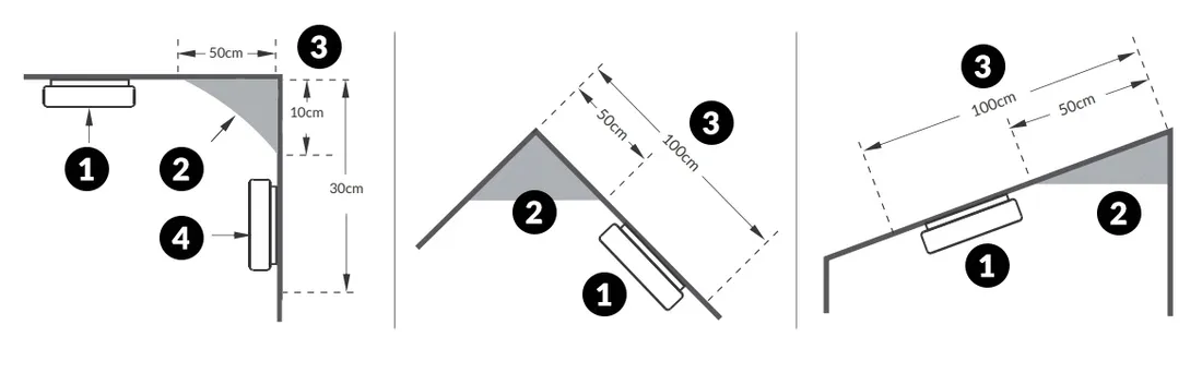 czujnik-dymu-eura-sd-09a2