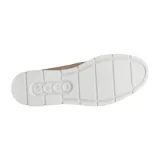 28231302084-kod-producenta-28231302084-marka-ecco