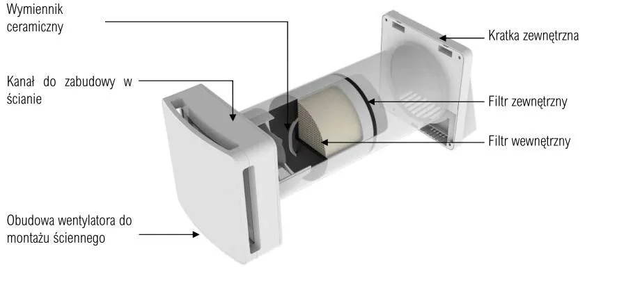 rekuperator-eberg-requ-r-160