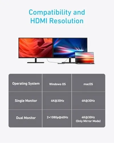hub-anker-7w1-1x-usb-c-pd-in-4x-usb-a-2x-hdmi-pasywny-szary-kod-producenta-a83740a1-liczba-portow-7