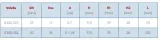 zawor-goshe-1-0360-325-emix-3-drogowy-kod-producenta-0360-325