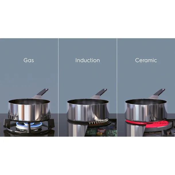 zestaw-electrolux-e3ss-marka-electrolux