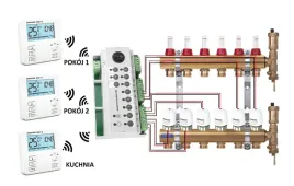 sterowanie-ogrzewaniem-podlogowym-auraton-bezprzewodowe-na-6-obwodow