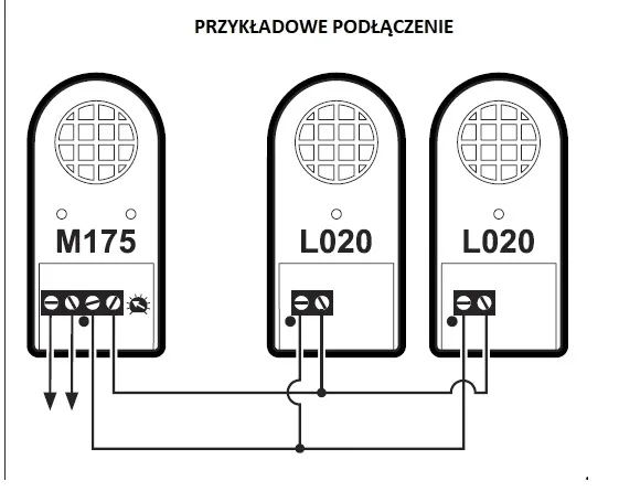 odstraszacz-przeciwko-kunom-kemo-kod-producenta-m175
