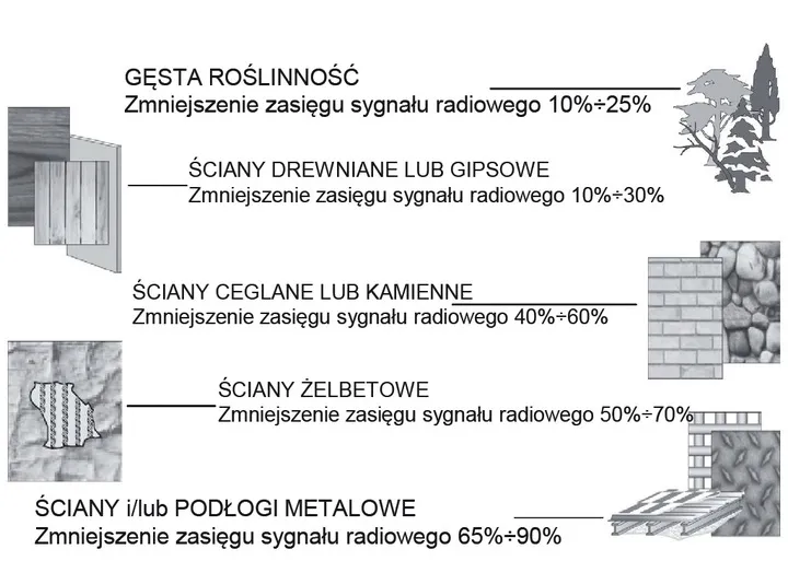 rekuperator-scienny-prodmax-air-saver-basic-vt-100-100-mm-or-wentylacja-kod-producenta-rarh100