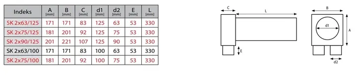 trojnik-prodmax-sk2x75-125-kod-producenta-sk2x75-125