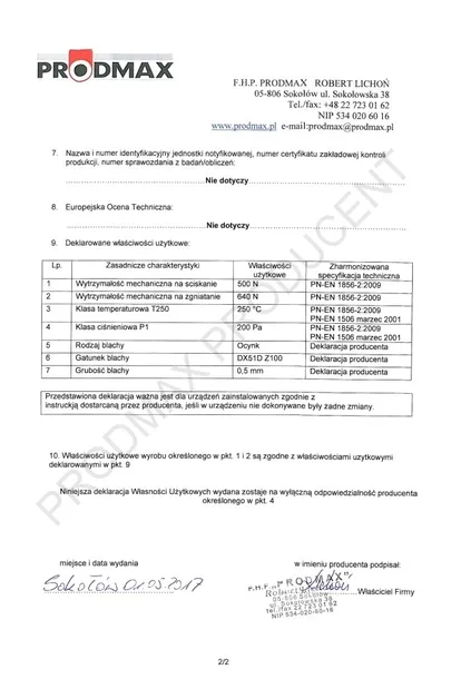 lacznik-prodmax-125-mm-marka-prodmax